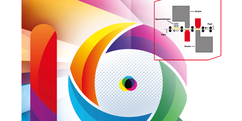 IQ501_unidad de gestion de color_800x400 iq501_Color care